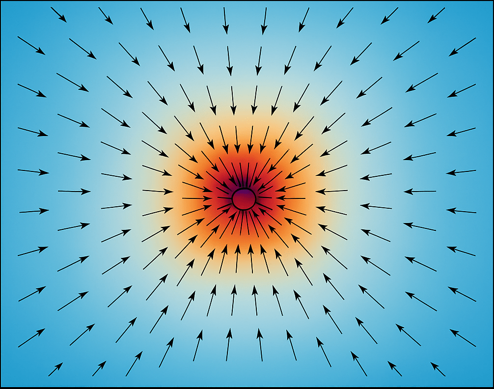 Gravitational field gradient