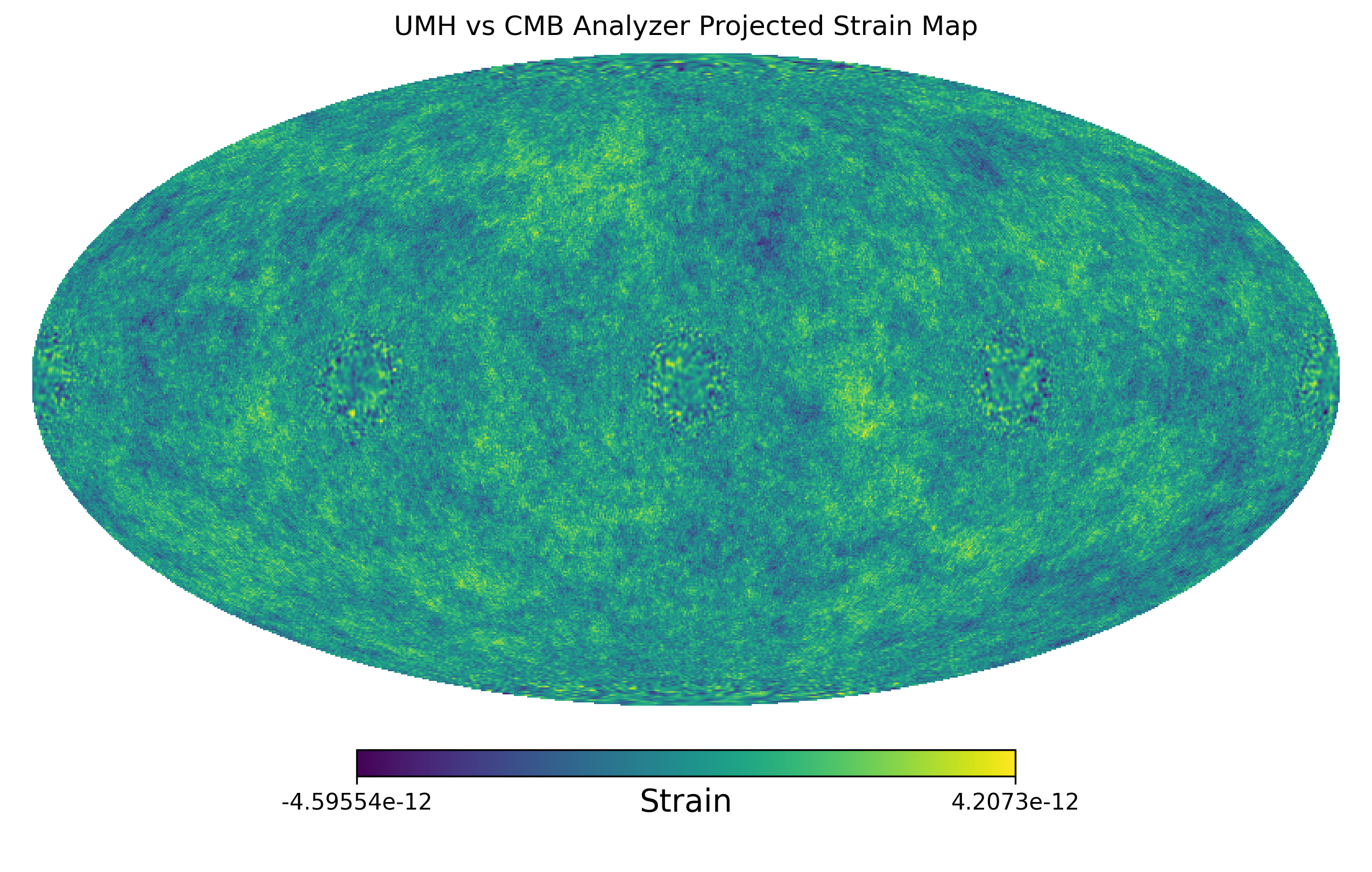 UMH Sky Projected Strain Map