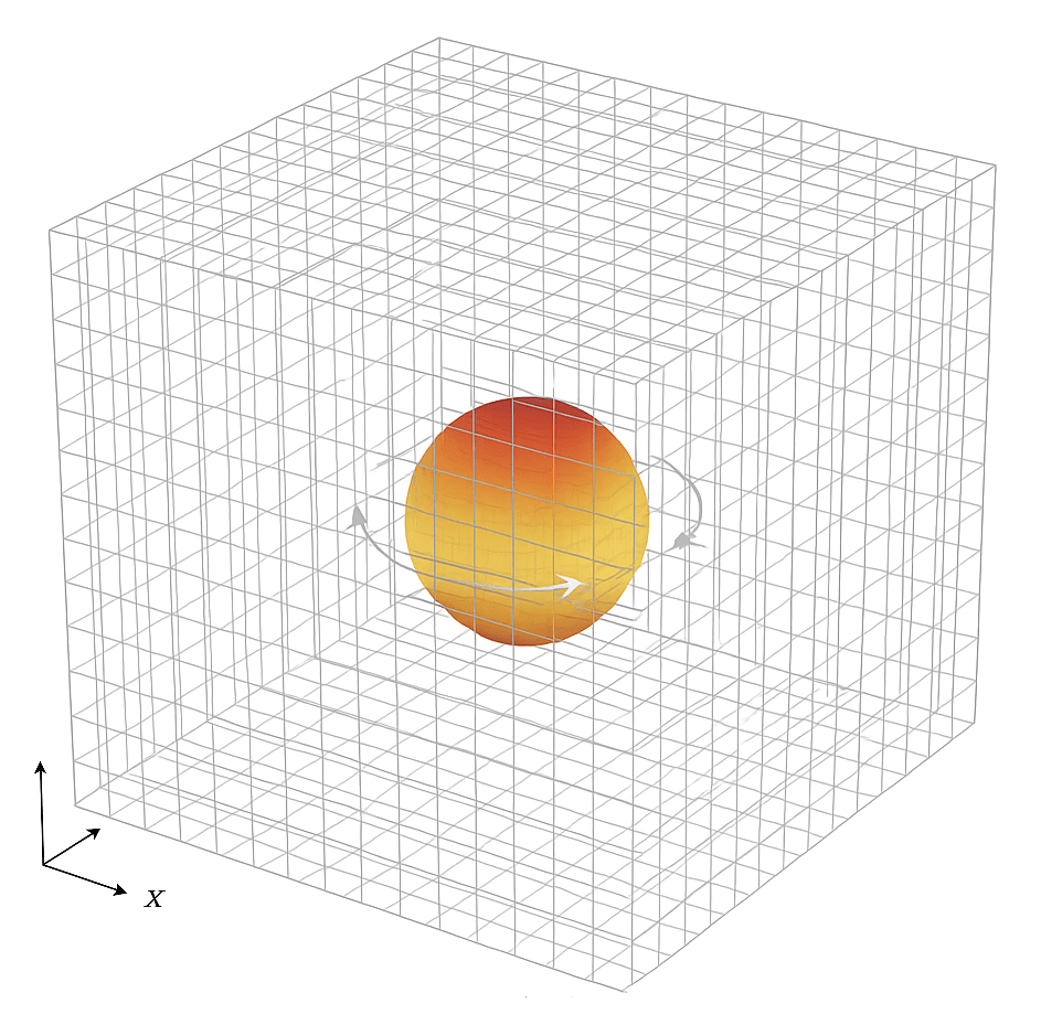 Soliton particle model